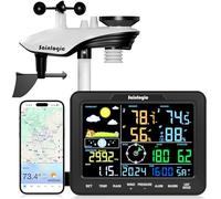 Sainlogic Estación Meteorológica WiFi Inteligente SA68 Plus, del Tiempo 24/7 con IA por Weatherseed®, Alertas por App/Email,Estaciones Meteorológicas,Anemómetro,Pluviómetro,Datos por 2 Años
