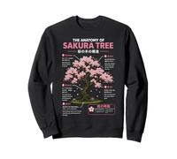 Sakura Árbol Anatomía Japonés Naturaleza Arte Ilustración Sudadera