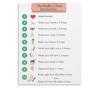 Salah Preparation Chart Wudu Steps Islamic Ablution Guide Canvas Poster for Home Wall Decor(Framed,16x24inch(40x60cm))