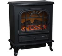 Salamandra Eléctrica 2000W - JOCEL