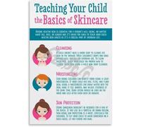 Salon Skincare Routine Poster Info Chart Decor | Skin care guide print for beauty bedroom living room walls(Unframed,12x18inch(30x45cm))