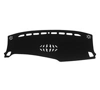 Salpicadero Alfombrilla Para Kia Para Sedona Para Carnival Para KA4 2020-2023 Cubierta Salpicadero Coche Almohadilla Parasol Panel Instrumentos Alfombras Coche Cojín Sombrilla(Lado negro LHD)