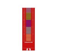 Salto de Distancia, Colchoneta de Entrenamiento de Salto de Longitud, Tablero de Prueba física, Gimnasio for casa, Escuela, Multicolor, Varios tamaños(Red,3.5x0.9m//11.4x2.9ft)