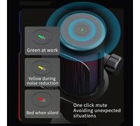 Saluaqui Micrófono de Juego USB con Iluminación RGB, Modo Cardioide, Silencio de un y Ganancias para Juegos PC/, Transmisión en Vivo/grabación de Audio, Plug & Play Compatible con (Black)