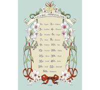 Samuel Lamont Wedding Anniversaries - Paño de Cocina de algodón, Color Azul