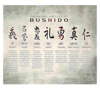 Samurai Virtues Poster Bushido