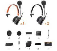 Saramonic WiTalk9 X-3S - intercomunicador inalámbrico para 3 personas, de un oído