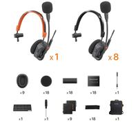 Saramonic WiTalk9 X-9S - intercomunicador inalámbrico para 9 personas, de un oído