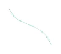 Saro Colgador Atrapatodo en Silicona Menta