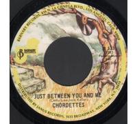 Sarstedt,Peter - Where Do You Go to My Lovely [Import] [Vinilo]