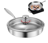 Sartén Tapa Inducción Cocina Eléctrica Grill Placa Panqueque Tortilla Huevo