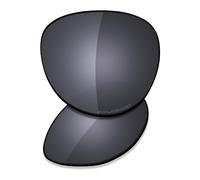 Saucer Lentes de repuesto de alta calidad compatibles con lentes de sol inteligentes Ray-Ban Meta Headliner (Gen 2) RW4013F de 51 mm de puente bajo, Escudo negro polarizado, Taille unique