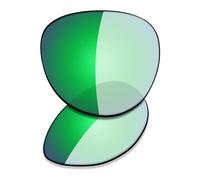 Saucer Lentes de repuesto de alta calidad compatibles con Ray-Ban Meta Headliner (Gen 2) RW4013 de 50 mm de alta definición, verde eclipse fotocromático no polarizado