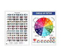 SAVITA Acordes Piano Acordes Piano Poster Cuadro Acordes Piano 21x30cm Laminado Piano Chords Chart Book Piano Chords Cheat Sheet Piano Chord Chart Poster para Aprender a Tocar el piano