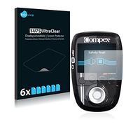 savvies 6 Unidades Protector Pantalla para Compex SP 8.0
