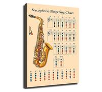 Saxophone Finger Chart Labeled Poster For Learners Canvas Print HD Wall Art For Private Lesson Studio Decor