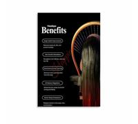 Scalp Care Ritual Poster for Luxury Salon and Day Spa Interior Design
