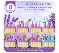 Scent-Hi Recambio Diffusor Eléctrico Compatible con Febreze 3Volution | 8 Recambios Ambientador Enchufe 20ml 3 Frag x Frasco: Lavanda, Eucalipto-Salvia Y Floral. Baño, Salón, Entrada