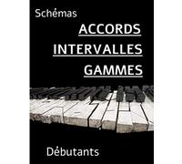 Schémas Accords Intervalles Gammes Débutants: Mémento pour Clavier / Visualisation sur Diagrammes et Portées... (Spécial PIANO)