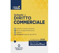 Schemi di diritto commerciale 2026