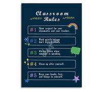 School Class Rules Poster Opening Season Wall Decor Print(Framed,12x18inch(30x45cm))