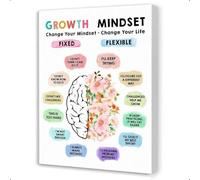 School Counselor Office Decor, Growth Mindset Motivational Canvas Wall Art with Positive Affirmations for Classroom and Nursery(Unframed,16x24inch(40x60cm))