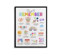 School Counselor Office Decor Mental Health Wall Art Positive Affirmation Canvas Print Things to Remember Painting for Therapy Room(Unframed,12x18inch(30x45cm))