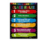 School Opening Season Decor Class Rules Poster Canvas Wall-Art for Classroom Home Bedroom Living Room Inspiration(Framed,12x18inch(30x45cm))