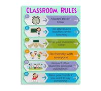 School Theme Class Rules Poster Canvas Wall-Art Decor for Classroom Opening Season Living Room Bedroom Home Print(Framed,12x18inch(30x45cm))