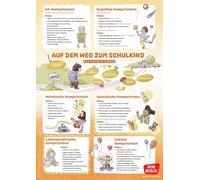 Schulfähigkeit auf einen Blick: Basiskompetenzen und Vorläuferfähigkeiten für einen guten Schulstart: DIN A1-Plakat für Kindergarten und Vorschule. Infoplakat als Orientierungshilfe für Kita-Teams
