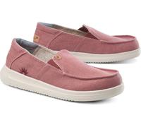 Schu'zz Schuzz Ladies Shoes Hombreon EUR 39