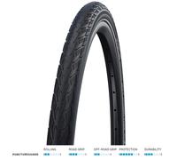 Schwalbe Delta Cruiser Plus HS431 Bicycle Tyres (28 Inches, 1.10 Inches, 28-622,