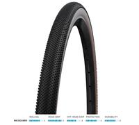 Schwalbe Cubierta plegable G-One Allround Performance ADDIX RaceGuard 28" marrón