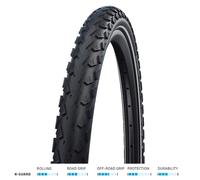 Schwalbe Land Cruiser Plus 47-622 Wired Tyre 28 x 1.75 Inches Green Compound Bla