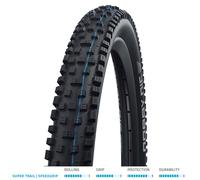 Schwalbe Nobby Nic S/Trail SpGrip TLE 27.5x2.40 Fold cycle bike tyre