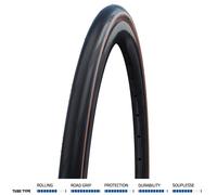 Schwalbe One Perf RaceGuard 700x25c Fold Bronze