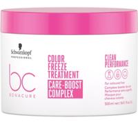 Schwarzkopf BONACURE Tratamiento anticolorante Clean Performance 500mL