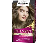 Intensive Creme Color Permanente