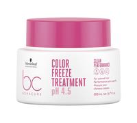 Bonacure Color Freeze Mascarilla 200 ml