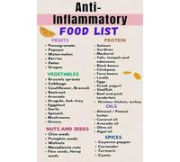 Science-Based Anti-Inflammatory Foods Poster, Diet Guide with Natural Choices, Educational Health Chart for Kitchen, Living Room, and Office Decor(Framed,08x12inch(20x30cm))