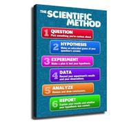 Science Classroom Poster The Scientific Method Wall-Art for Home Office(Framed,12x18inch(30x45cm))
