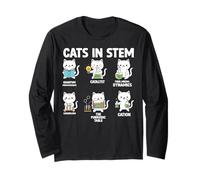 Science Meme Cats In Stem Scientist Nerd Manga Larga