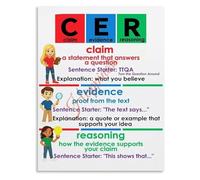 Scientific Method Poster Claim Evidence Reasoning CER Educational Chart for Science Class(Framed,08x12inch(20x30cm))