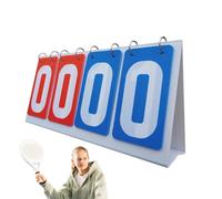 Scoreboard Flipper - PVC, 7.28x6.3in Scoreboard Flipper Two-Row Numbers | Stable Moisture-Resistant Easy-Read Score Tracking Display, Top Scoreboards For Tennis Matches, Training Sessions