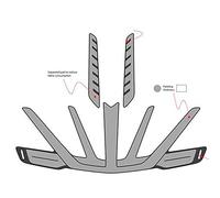 Scott Arx Plus Foam Pads L