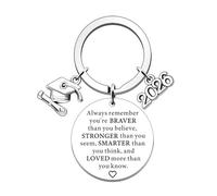 SDOFY Llavero inspirador de graduación de Behind You All Your Memories Before You All Your Dreams para Her Him 2022 para hija, hijo, Best Friends, clase de 2022, Always Remember, Talla única