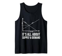Se trata de Gráfico de Oferta y Demanda Camiseta sin Mangas