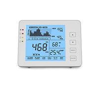 Seben 1200P W Medidor y monitor de CO2 con semáforo, alarma acústica, registrador de datos para la medición de la calidad del aire