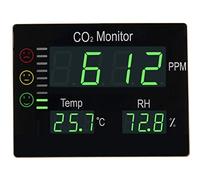 Seben HT-2008 medidor de CO2 semáforo Ambiente con Pantalla LED XL para la medición del Aire Interior de dióxido de Carbono, Humedad y Temperatura
