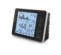 Seben Monitor de CO2 1200P B